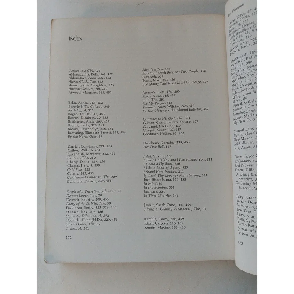 by women: An Anthology of Literature By L. H. Kirschner & Marcia Folsom PB 1976